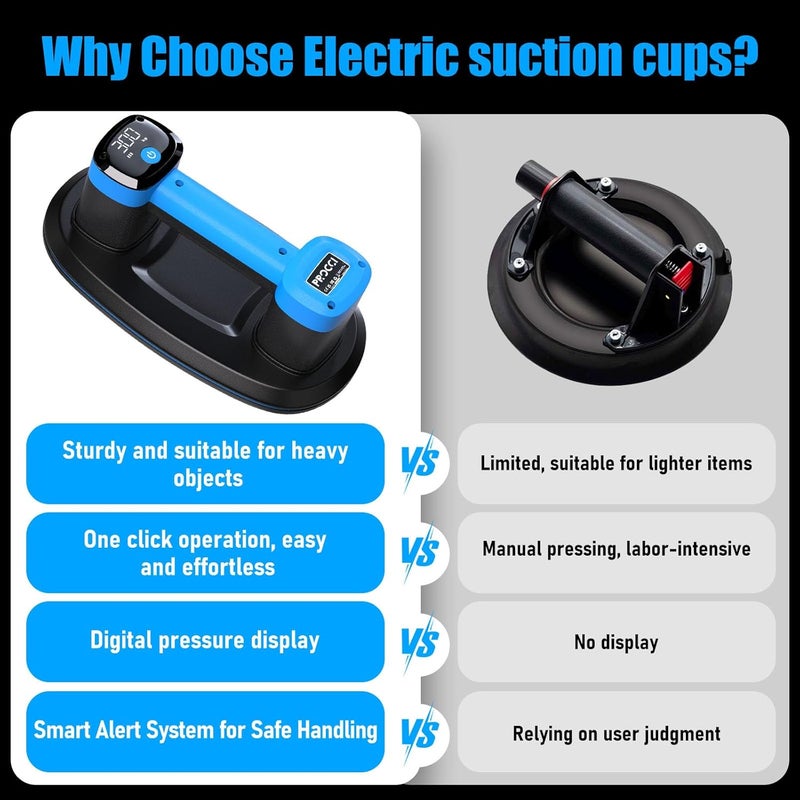 Procci Electric Battery Suction Cup – Cordless Vacuum Lifter for Tiles, Glass, Marble – Dual Motors, 660 LBS/300 KG Suction, LCD Display, 4500mAh Battery, 12h Runtime – For Smooth & Lightly Textured Surfaces - Image 5